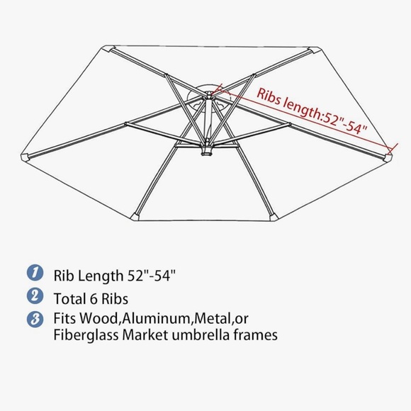 Garden Lucky GREEN Replacement Umbrella Canopy 9ft 6 Ribs Patio Umbrella NEW - Picture 3 of 4